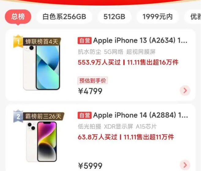 宾川苹果14维修分享iPhone14配置不如同价位的安卓还能大卖 
