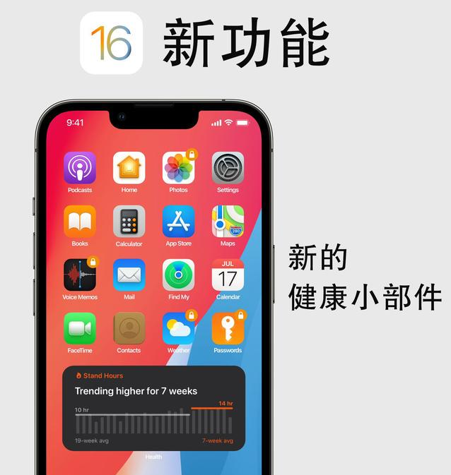 宾川苹果手机维修分享iOS16新功能汇总 