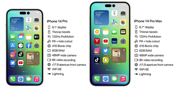 宾川苹果14维修分享iPhone 14具体参数汇总 