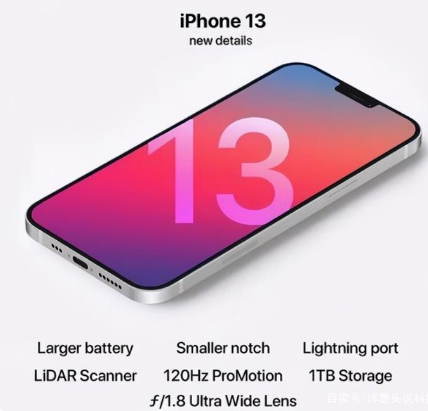 宾川苹果手机维修分享iPhone 13起售价多少钱 