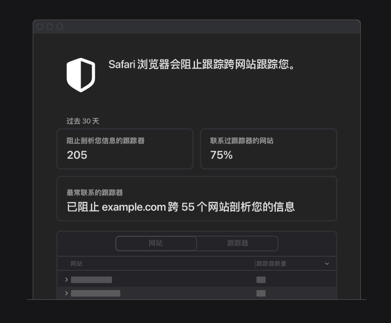 宾川苹果手机维修分享如何在 Safari 浏览器中查看和打开隐私报告 