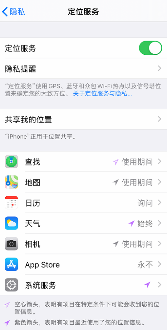 宾川苹果手机维修分享iPhone 状态栏中时间显示为蓝色图标是什么情况 